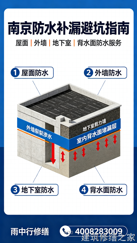 2026/9肇庆德庆县厂房屋面防水价格多少